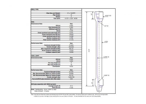 5" 19# G105 NC50 Drill Pipe