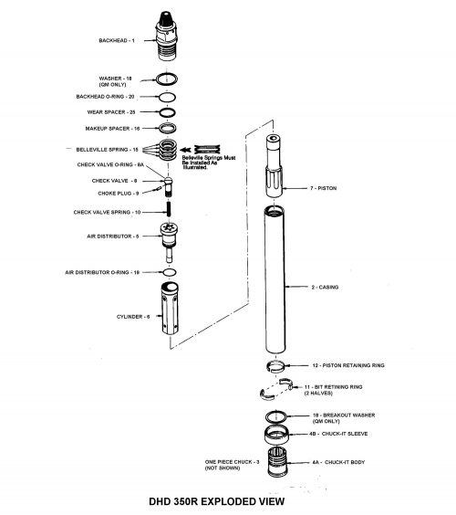 Ingersoll Rand 4